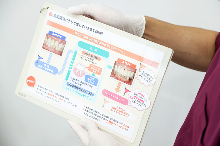 歯肉の病気と全身の健康